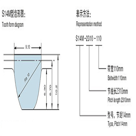 S14M橡胶同步带,STD14M同步齿形带,S14M型STD圆弧齿同步带(橡胶/聚胺酯)