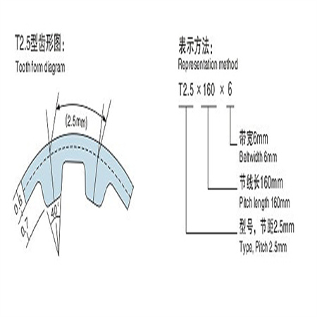 T2.5同步带,T2.5齿形带,T2.5梯形齿同步带,T2.5橡胶单面齿同步带,T2.5型公制T型齿同步带(橡胶/聚胺酯)