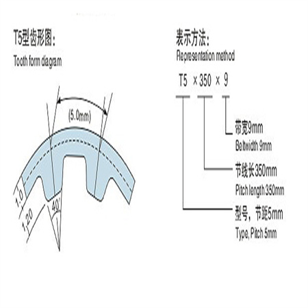 T5型同步带,T5同步皮带,T5型橡胶同步带,T5 梯型齿橡胶同步带,T5型公制T型齿同步带(橡胶/聚胺酯)