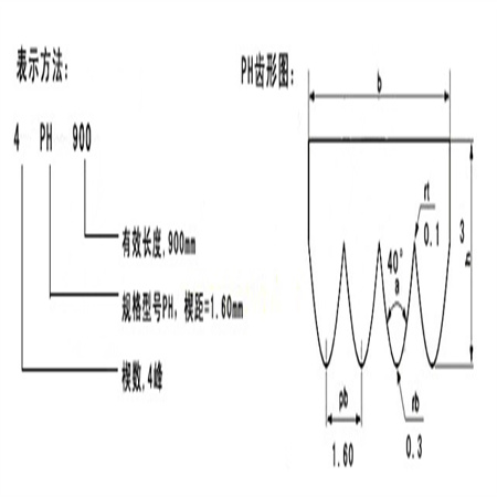 PH型多楔带,PH型多契带,PH型多沟带,PH型多槽带