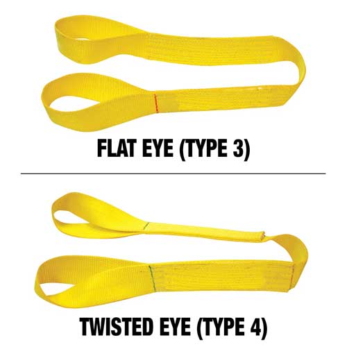Flat webbing sling with eye